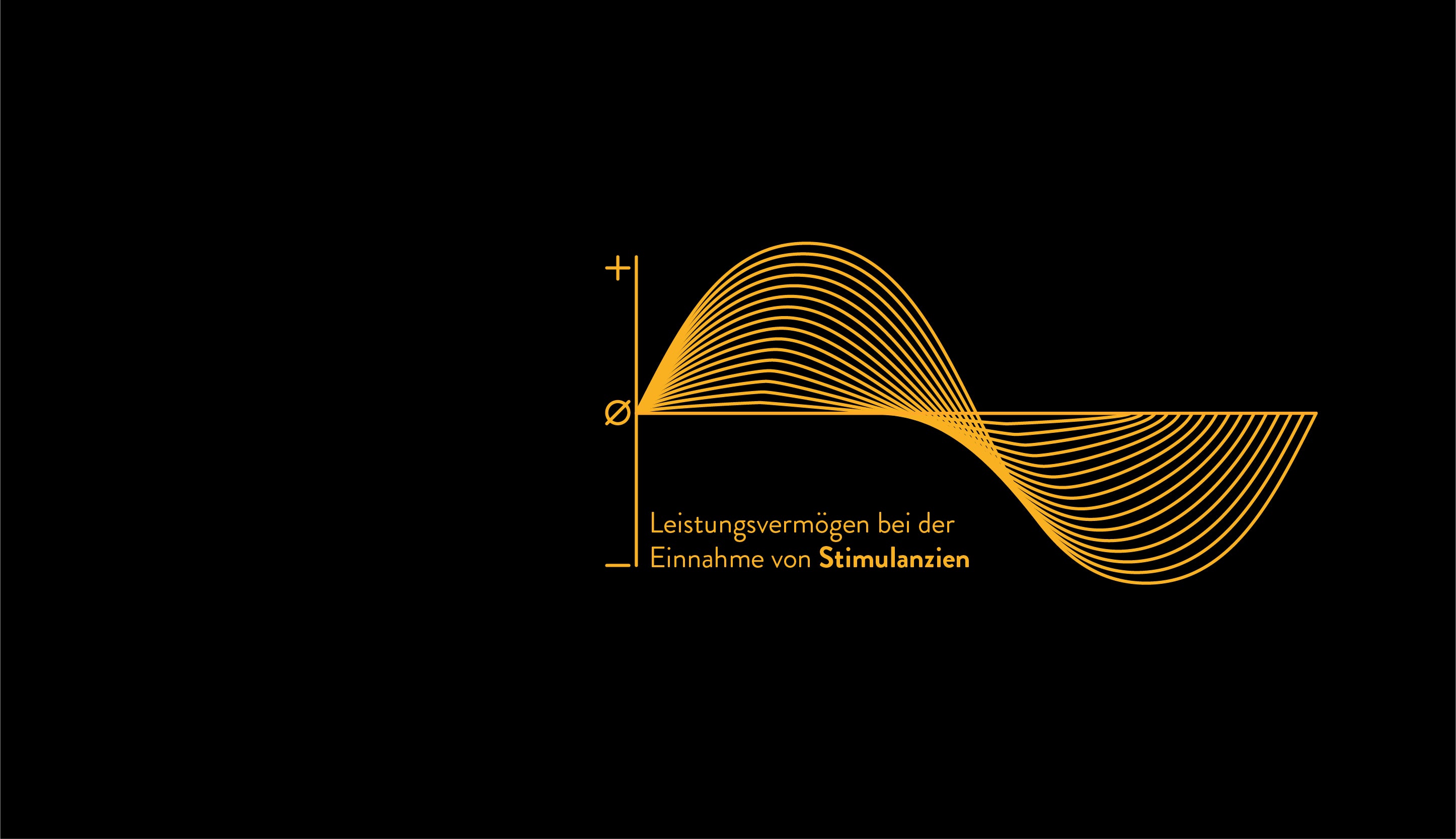 impact of stimulants on performance